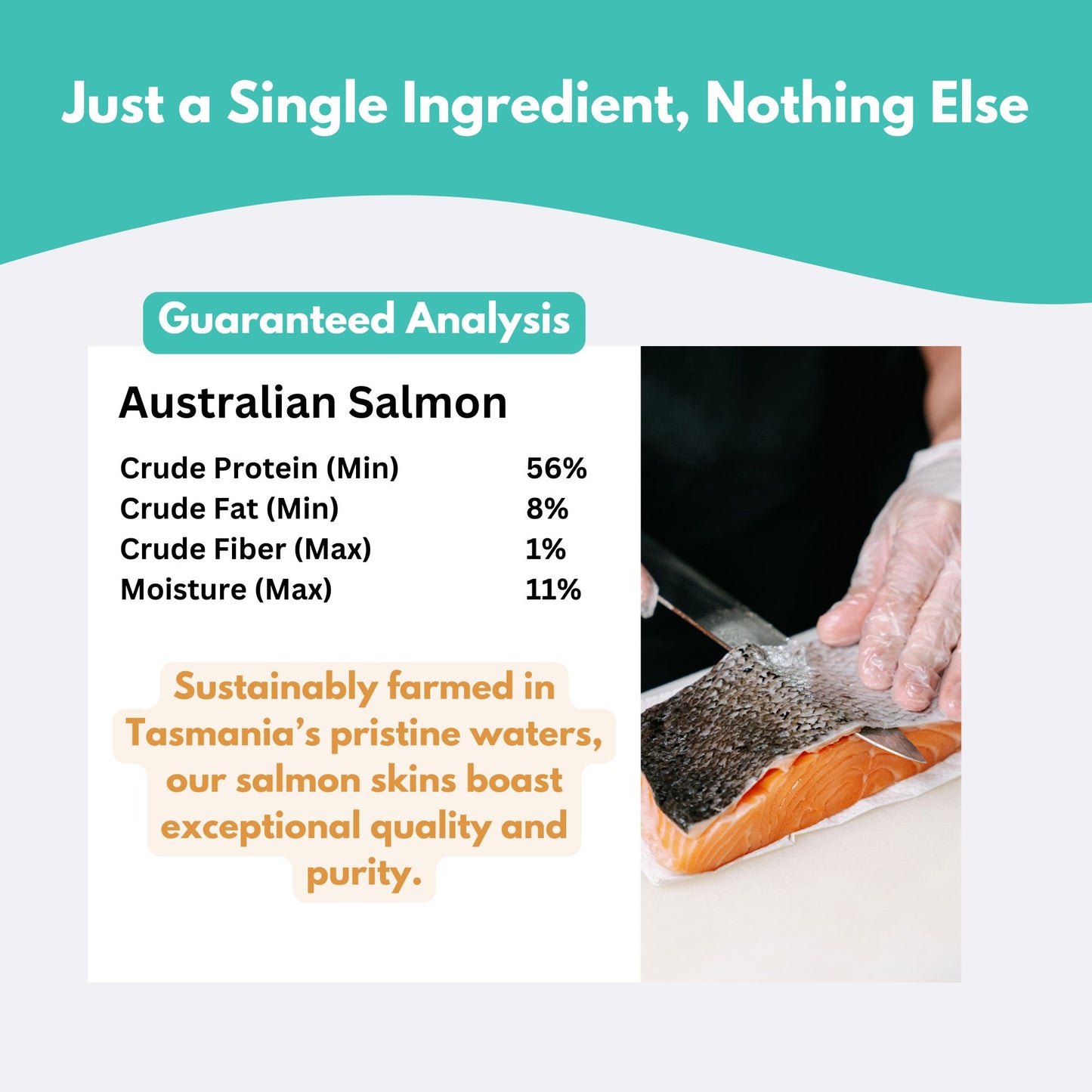 Australian Salmon Skin Dog Treats Guaranteed analysis