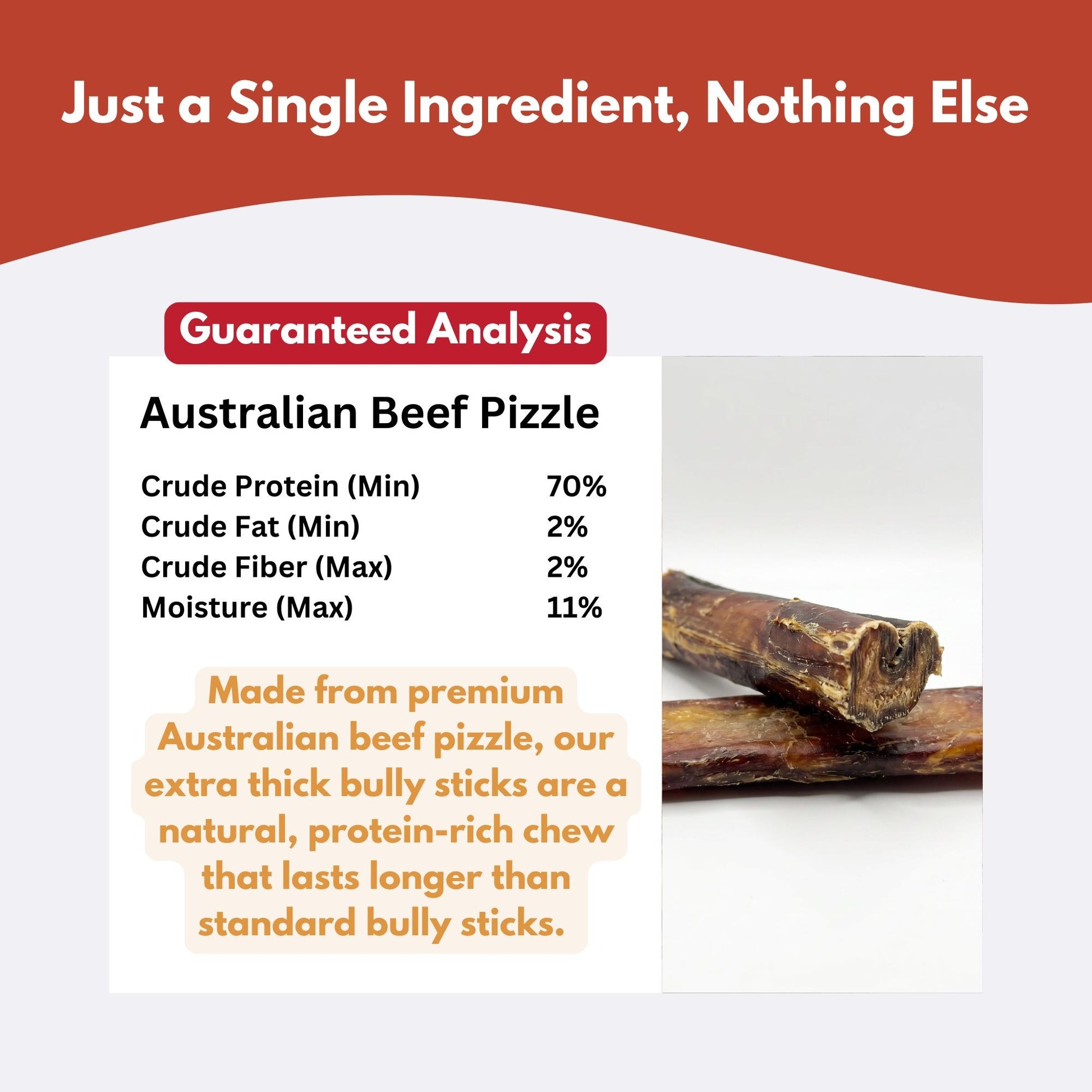 Guaranteed analysis - Australian beef pizzle