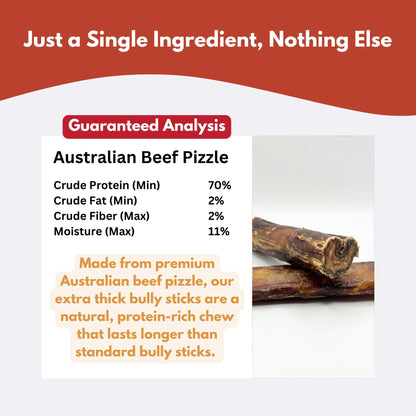 Guaranteed analysis - Australian beef pizzle
