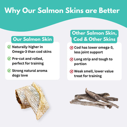 Australian Salmon Skin Dog Treats