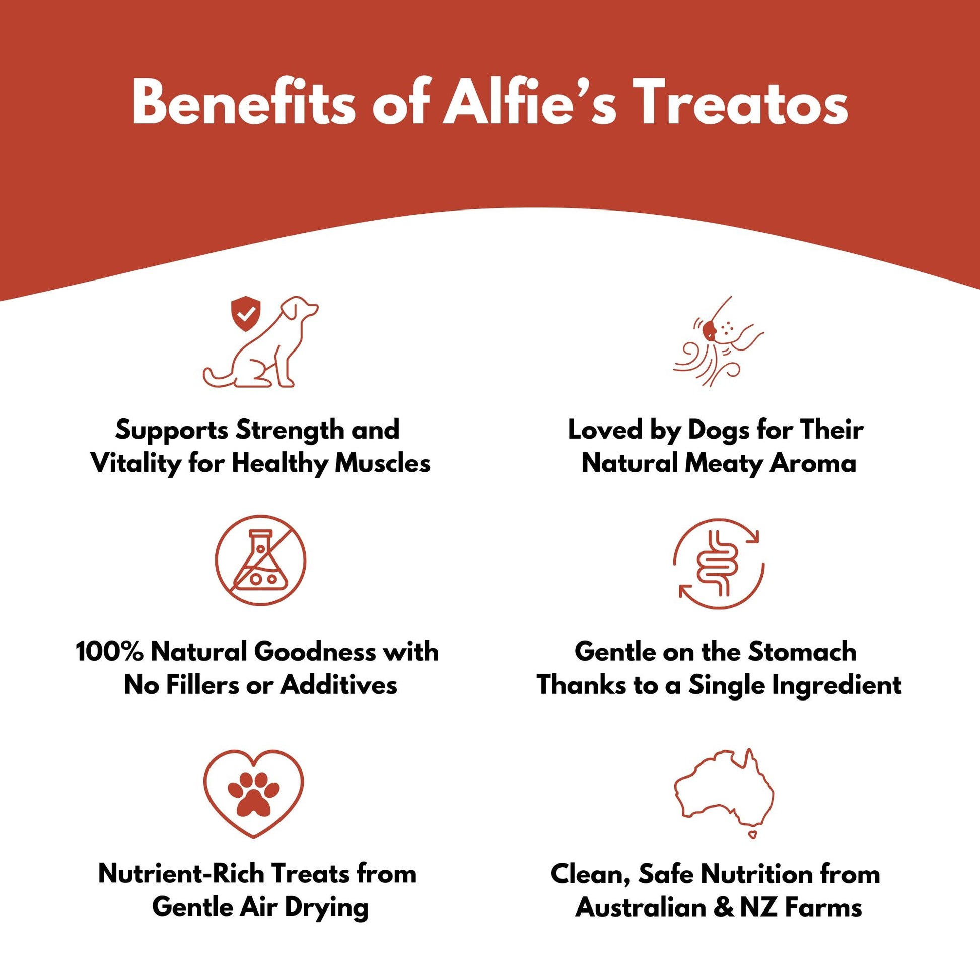 Benefits of Alfie's Treatos