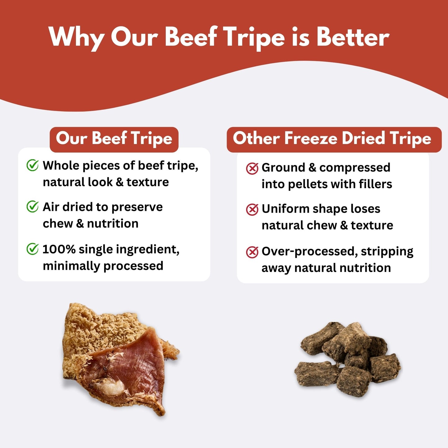 Australian Beef Tripe Dog Treats